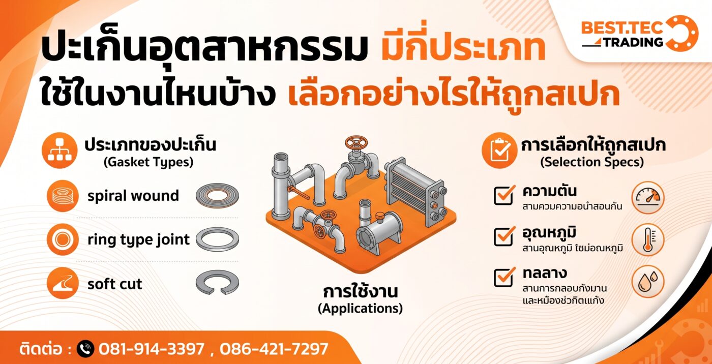 ปะเก็นอุตสาหกรรม มีกี่ประเภท ใช้ในงานไหนบ้าง เลือกอย่างไรให้ถูกสเปก